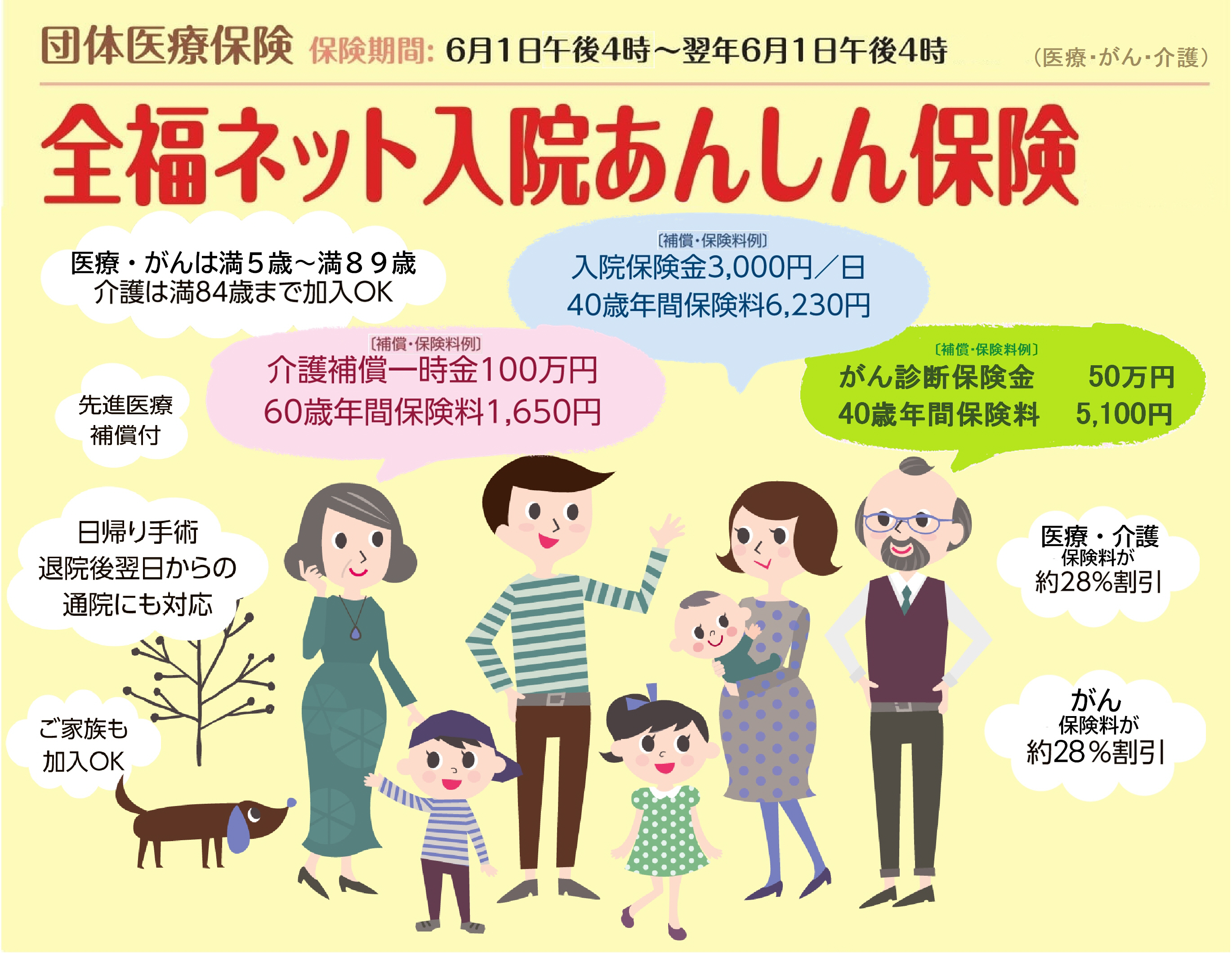 22年度 全福ネット入院あんしん保険 全福センターのホームページへようこそ 22年度 全福ネット入院あんしん保険 全福センターのホームページへようこそ