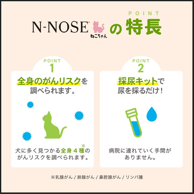 がんリスク検査 N-NOSE | 全福センターのホームページへようこそ