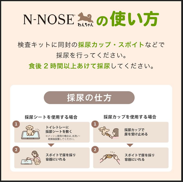 がんリスク検査 N-NOSE | 全福センターのホームページへようこそ
