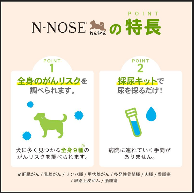 がんリスク検査 N-NOSE | 全福センターのホームページへようこそ