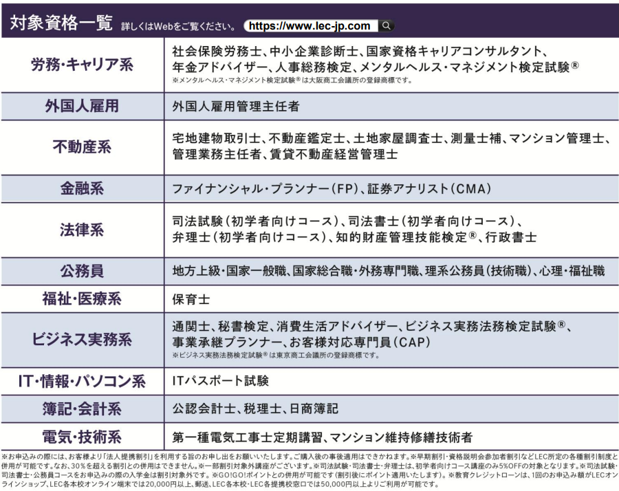 LEC東京リーガルマインド | 全福センターのホームページへようこそ
