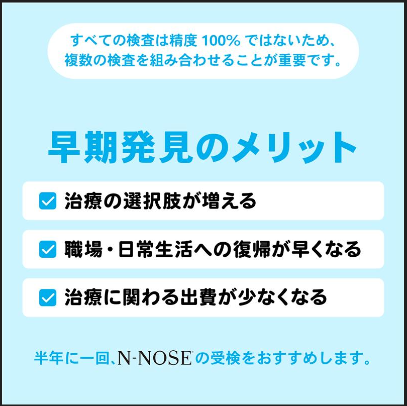 がんリスク検査 N-NOSE | 全福センターのホームページへようこそ